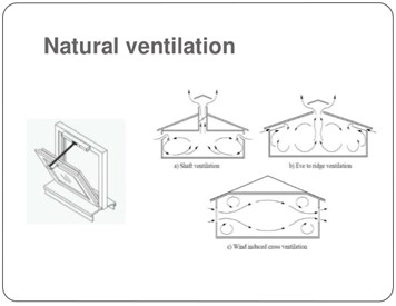 Figure 2 naturally ventilated barn.jpg